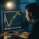 Spread Strategies